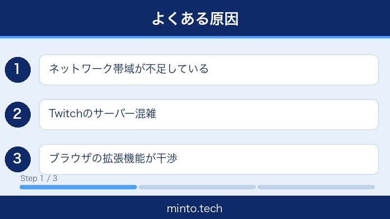 Twitchバッファリングラグ対処法1