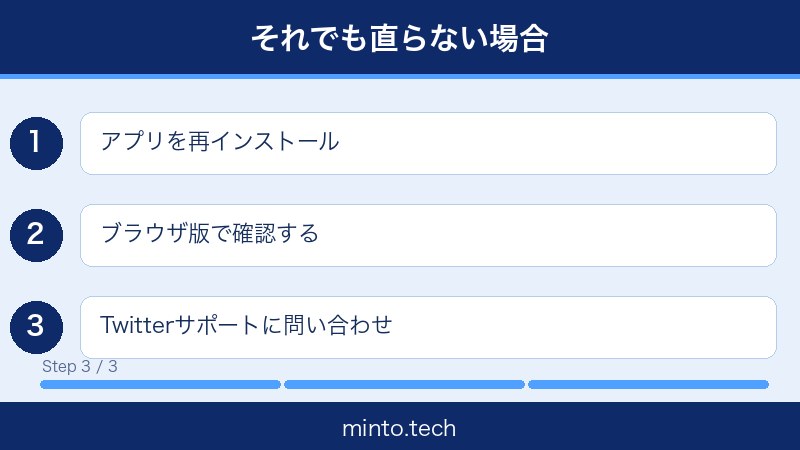 Twitter(X)が読み込めない?3