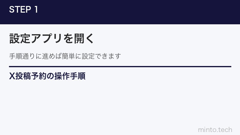 X投稿予約の操作手順