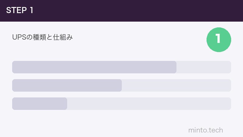 UPSの種類と仕組み