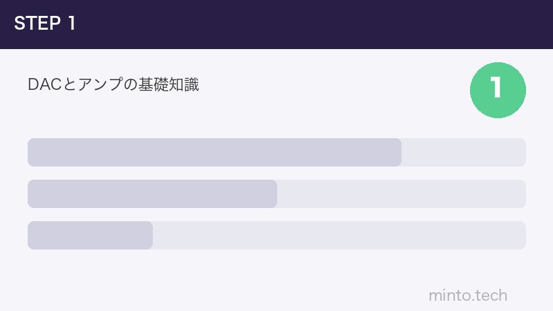 DACとアンプの基礎知識
