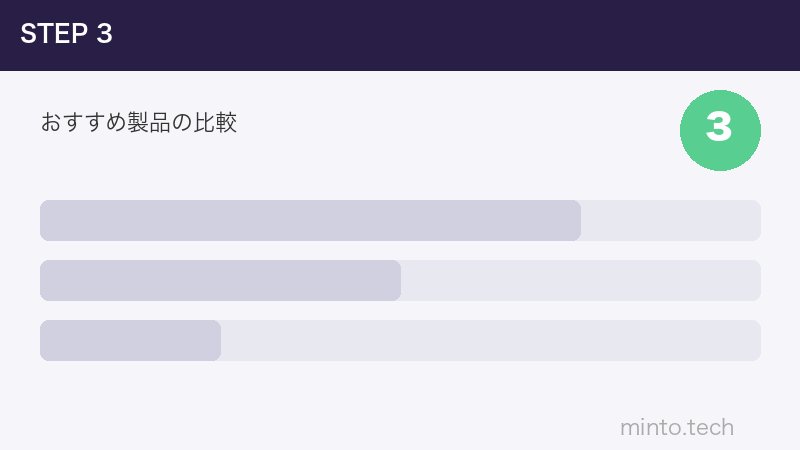 おすすめ製品の比較