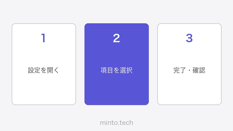 VPNアプリの接続画面