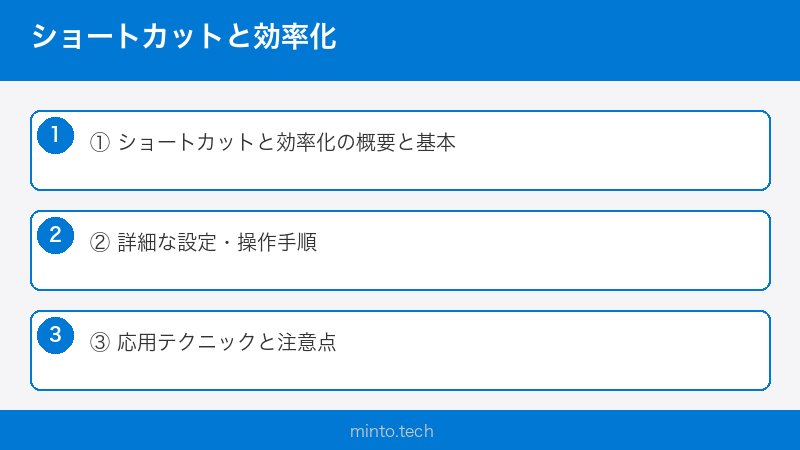 ショートカットと効率化