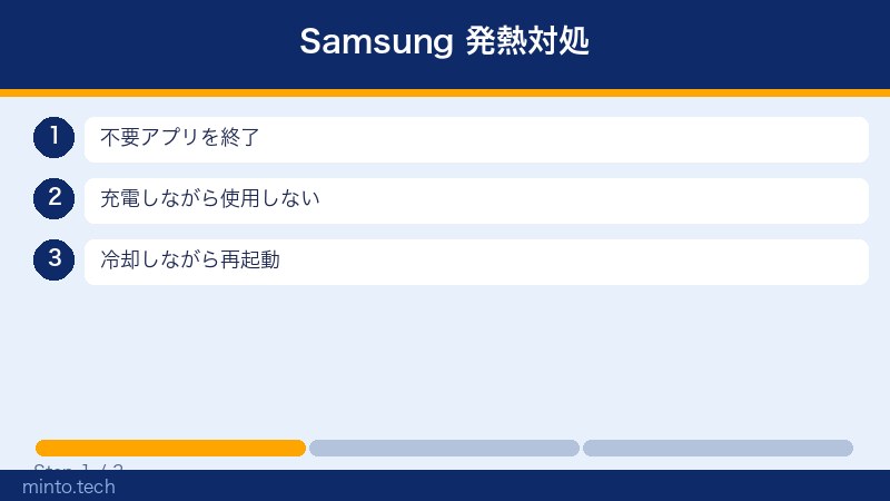 Samsung 発熱対処
