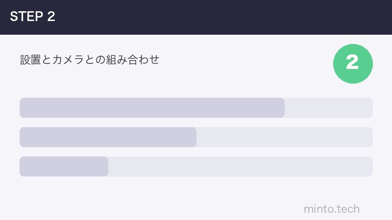 設置とカメラとの組み合わせ