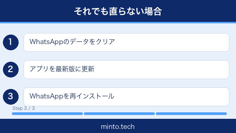 WhatsAppメッセージ送れない対処法3