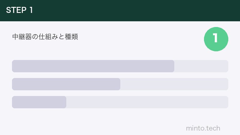 中継器の仕組みと種類