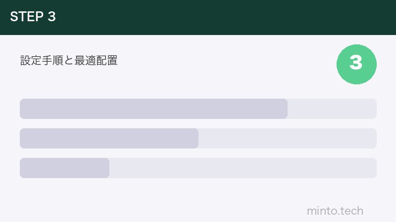 設定手順と最適配置
