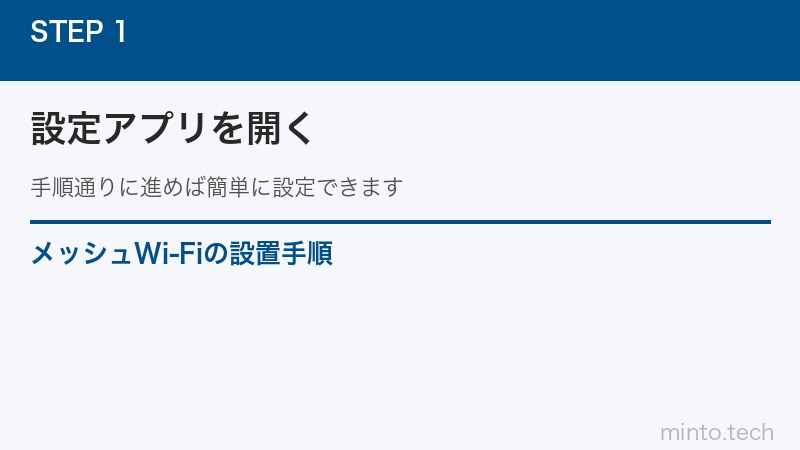 メッシュWi-Fiの設置手順
