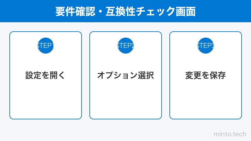 要件確認・互換性チェック画面
