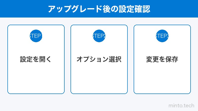 アップグレード後の設定確認