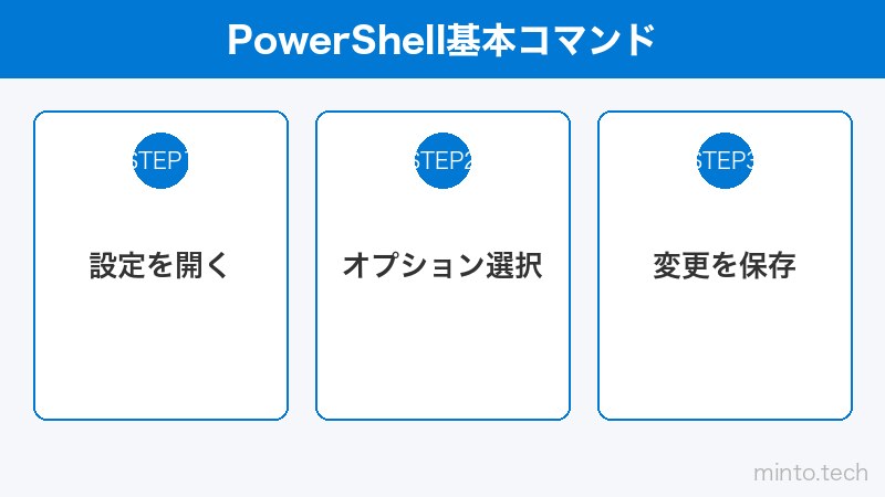 PowerShell基本コマンド