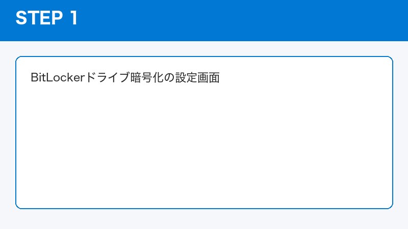BitLockerドライブ暗号化の設定画面