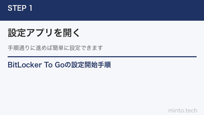 BitLocker To Goの設定開始手順