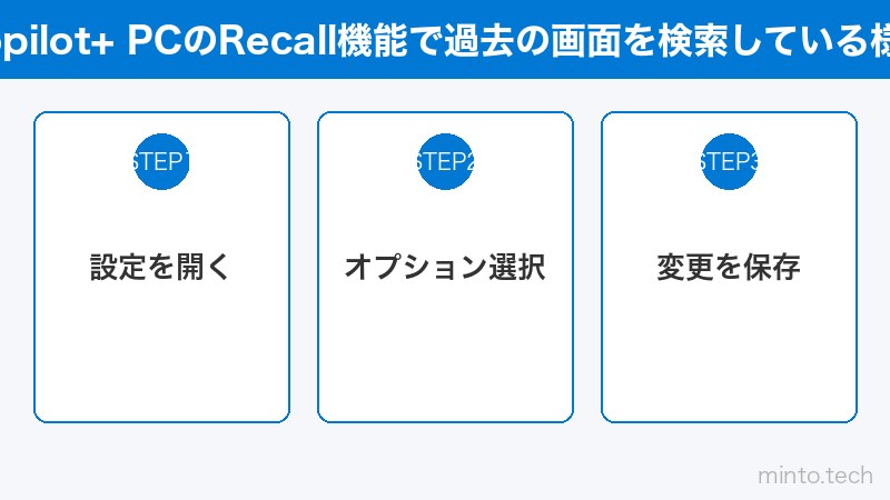 Copilot+ PCのRecall機能で過去の画面を検索している様子