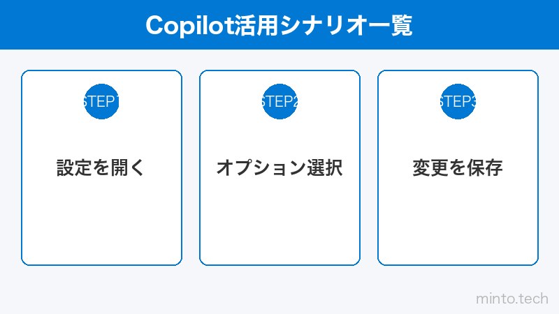 Copilot活用シナリオ一覧