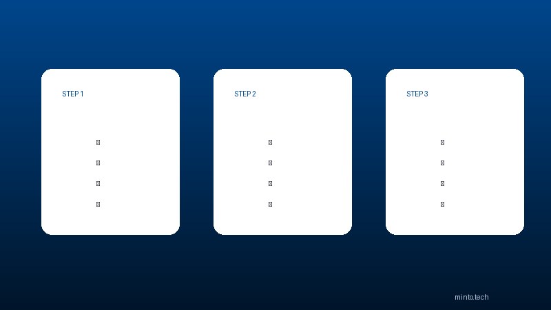 Windows Copilot設定