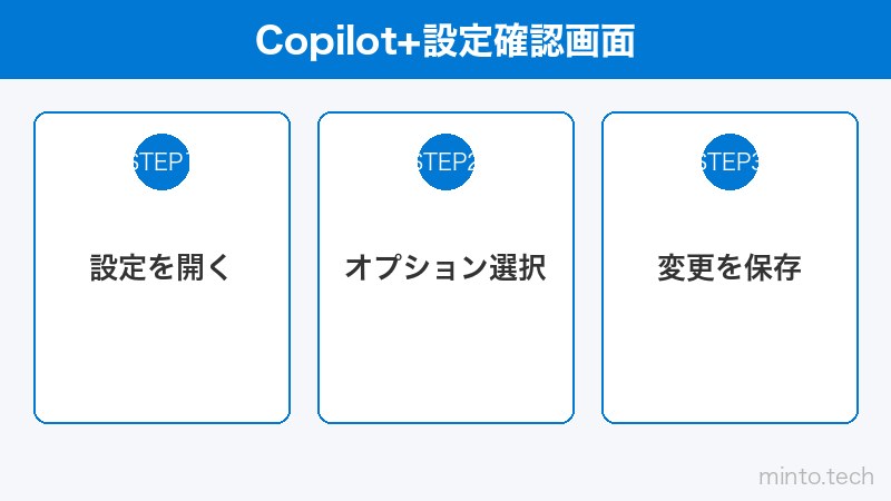 Copilot+設定確認画面