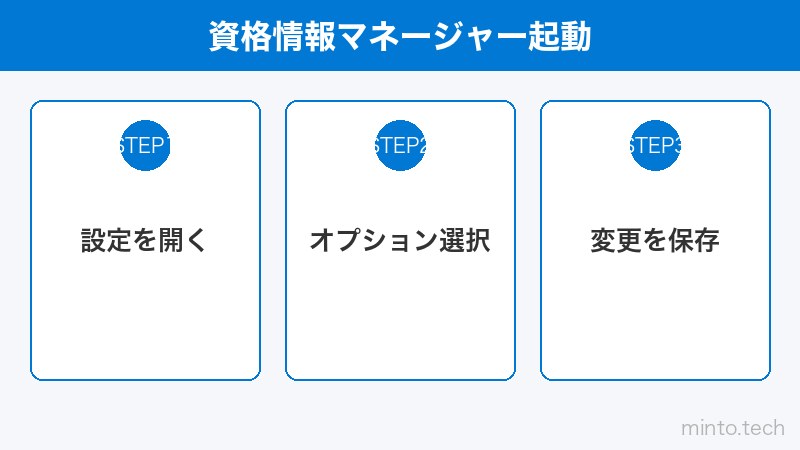 資格情報マネージャー起動