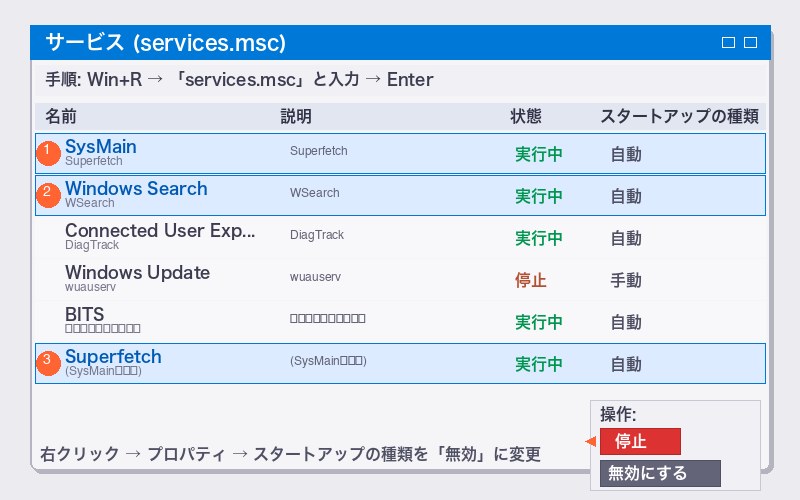 Windows Searchサービスの停止手順