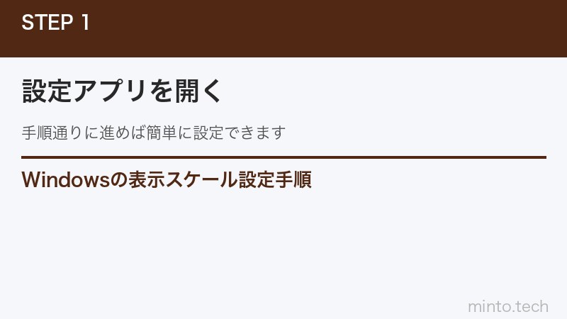 Windowsの表示スケール設定手順