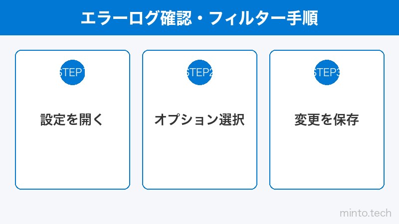 エラーログ確認・フィルター手順