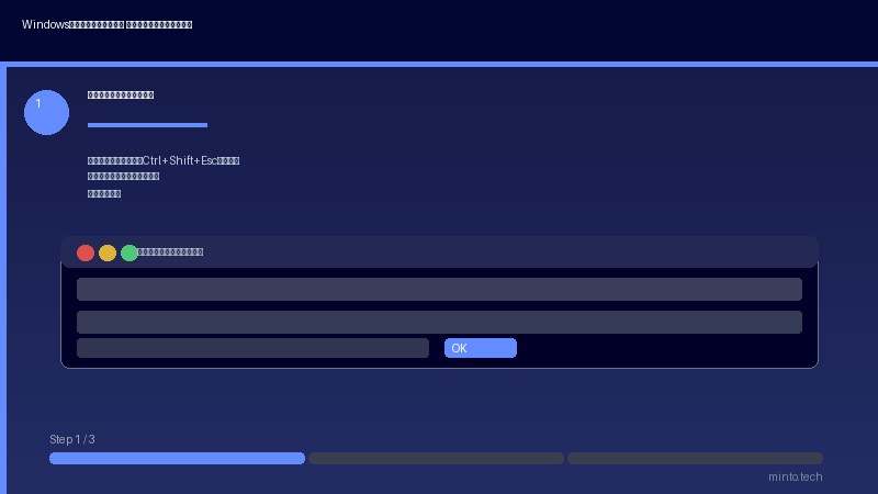 Windowsエクスプローラークラッシュ対処法1