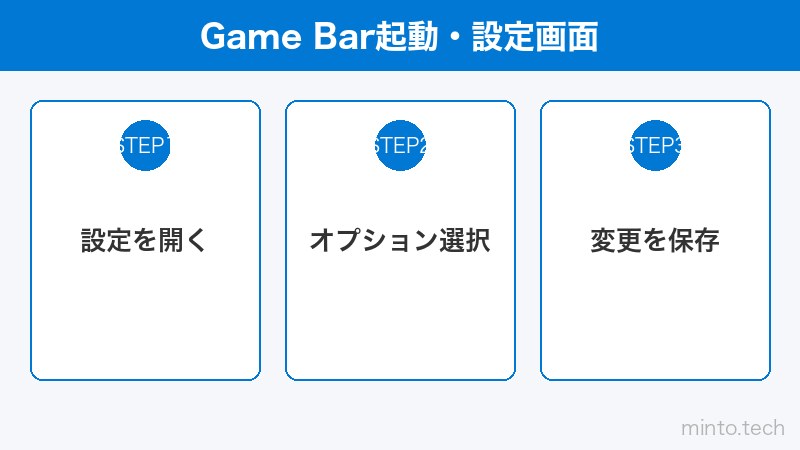 Game Bar起動・設定画面