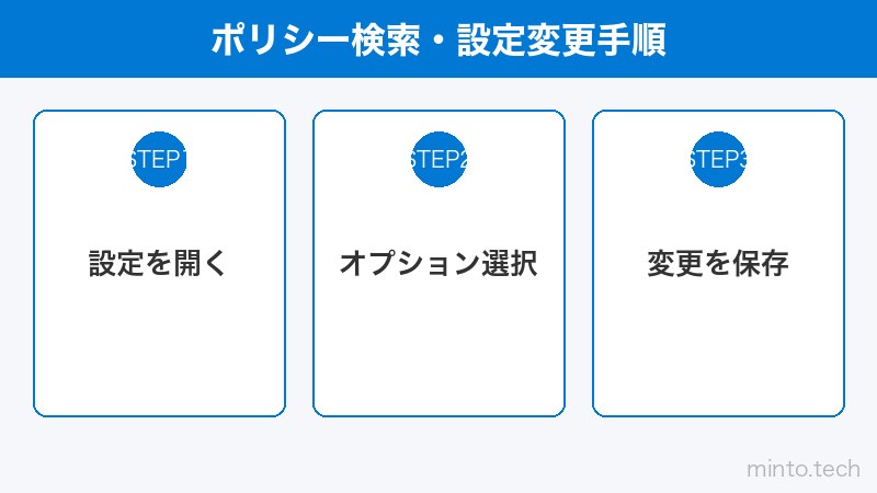 ポリシー検索・設定変更手順