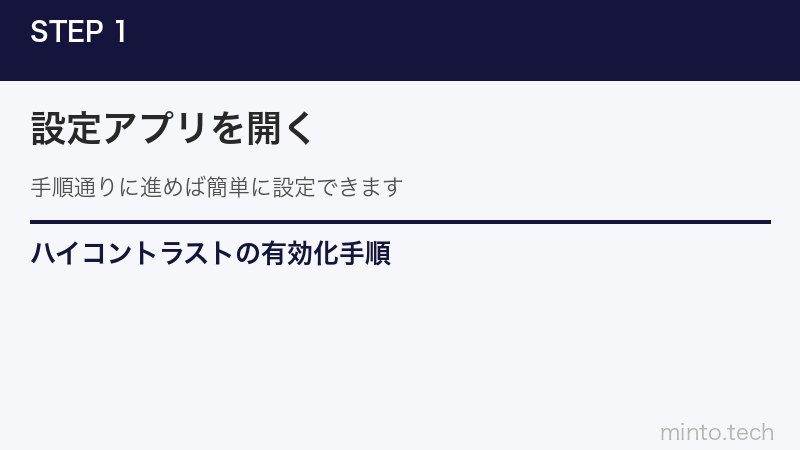 ハイコントラストの有効化手順