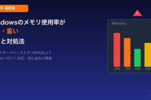 Windowsのメモリ使用率が高い時の対処法