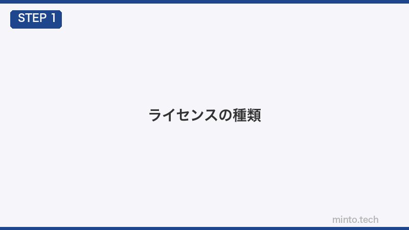 ライセンスの種類