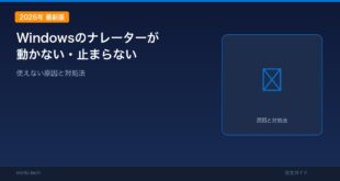 【2026年最新版】Windowsのナレーターが動かない・止まらない・使えない原因と対処法