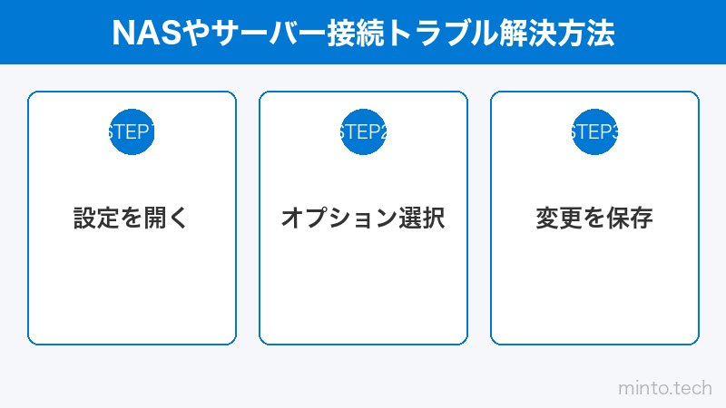 NASやサーバー接続トラブル解決方法