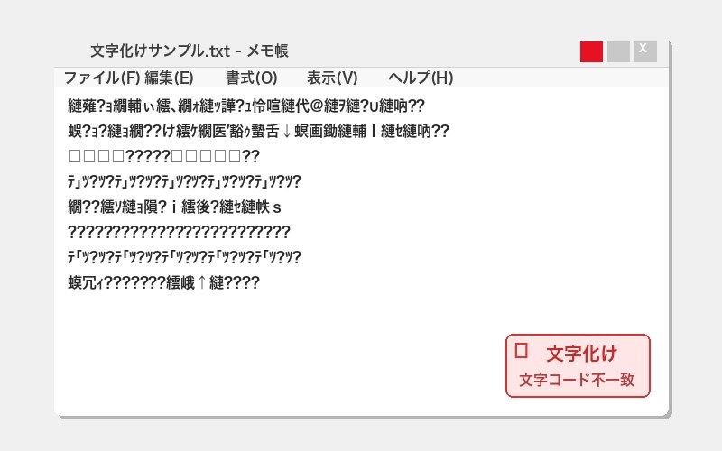 メモ帳の文字化け表示例