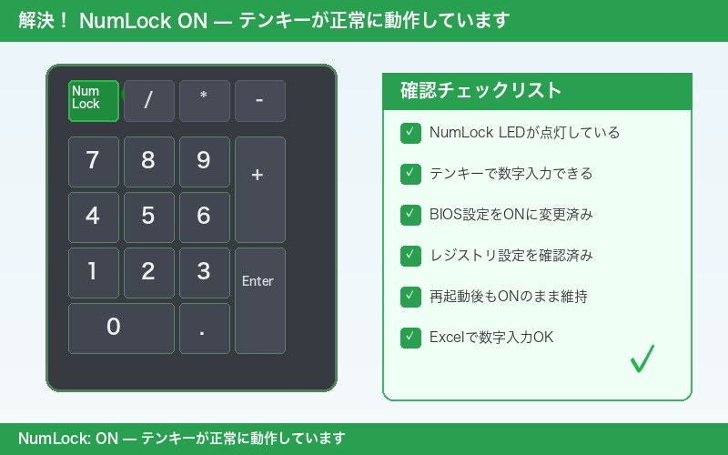 レジストリ編集でNumLock設定を固定する方法
