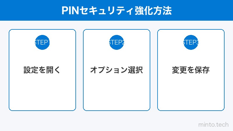 PINセキュリティ強化方法