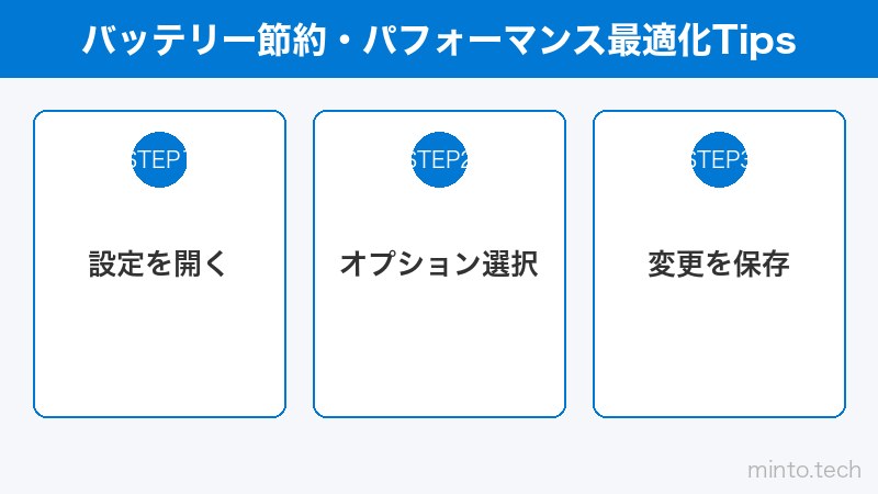 バッテリー節約・パフォーマンス最適化Tips