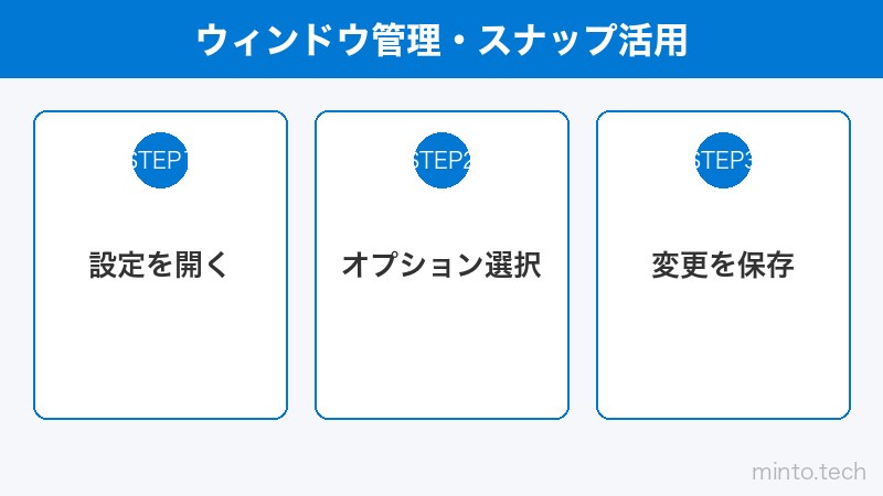 ウィンドウ管理・スナップ活用