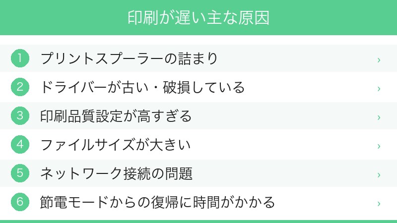 Windowsの印刷スプーラー設定画面