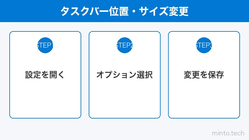 タスクバー位置・サイズ変更