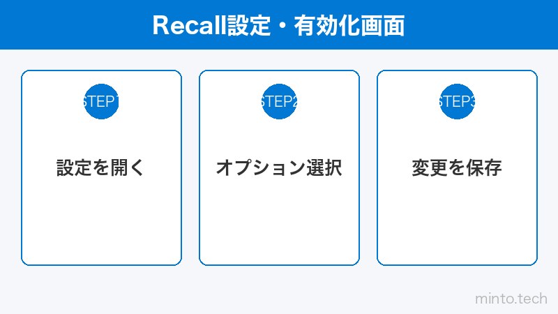 Recall設定・有効化画面