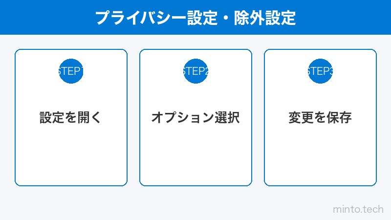 プライバシー設定・除外設定