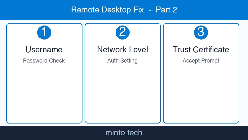 Windowsリモートデスクトップ接続できない対処法 画像2