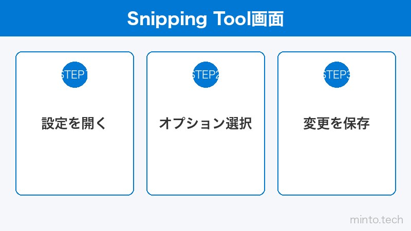 Snipping Tool画面