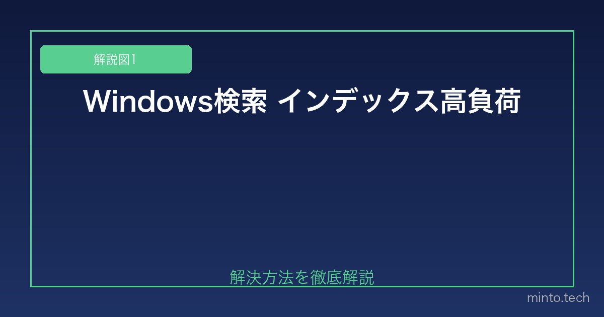 【2026年最新版】Windowsの検索インデックスが遅い・CPU使用率が高い場合の対処法 図1