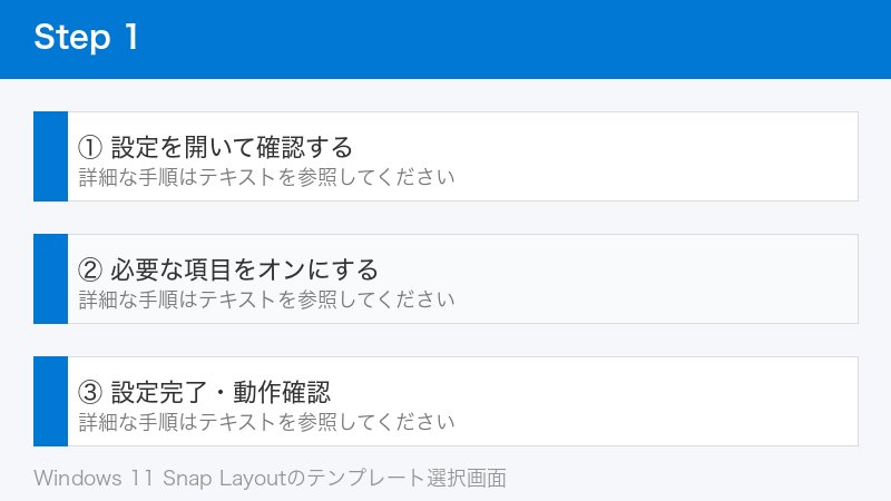 Windows 11 Snap Layoutのテンプレート選択画面