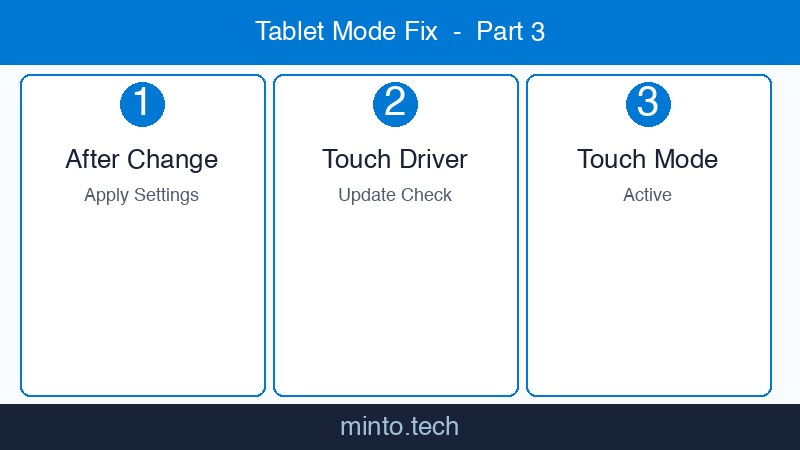 Windowsタブレットモード動かない対処法 画像3
