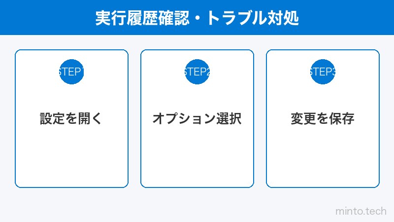 実行履歴確認・トラブル対処